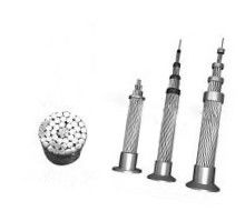 1000KV fil trapézoïdal de conducteur de la tension ACSS fonctionnant sans interruption